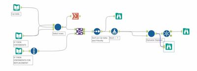 Alteryx car data workflow.jpg