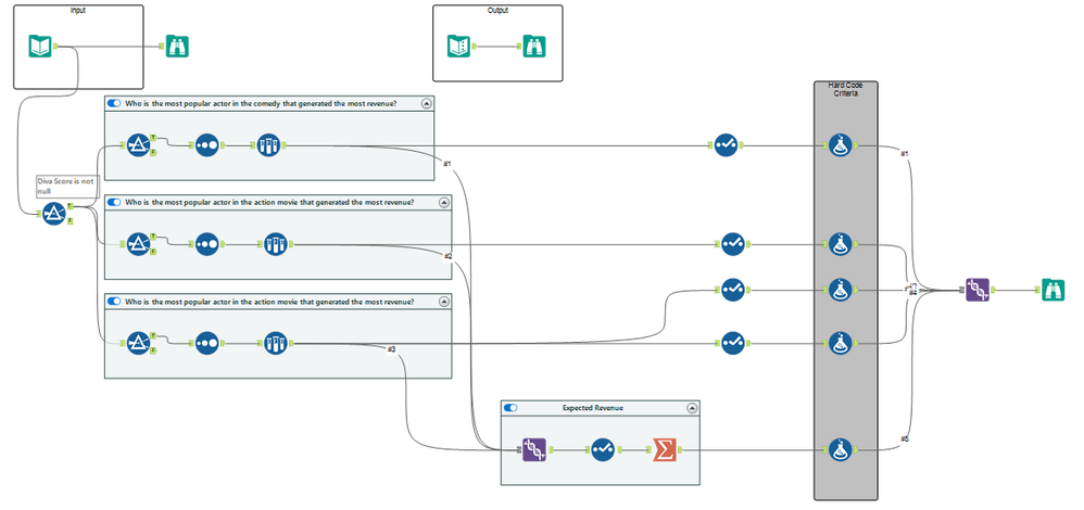 2022-09-09 16_05_19-Alteryx Designer x64 - challenge_335_start_file.yxmd_.png