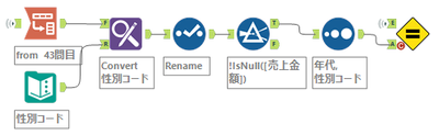 Yoshiro_Fujimori_5-1662952620214.png