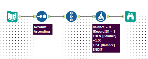 Ibx workflow.PNG