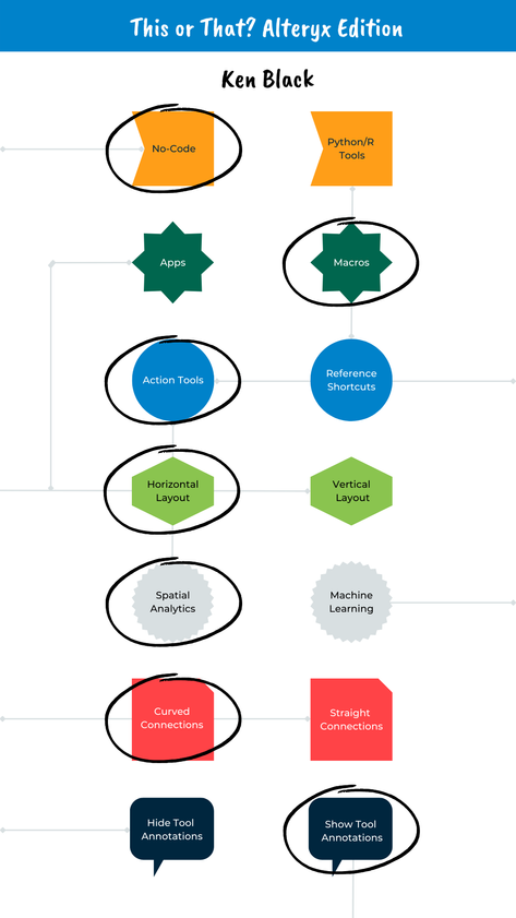 This or That Alteryx Edition (Instagram Story) (33) (1).png