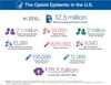 opioids-infographic-080817.jpg