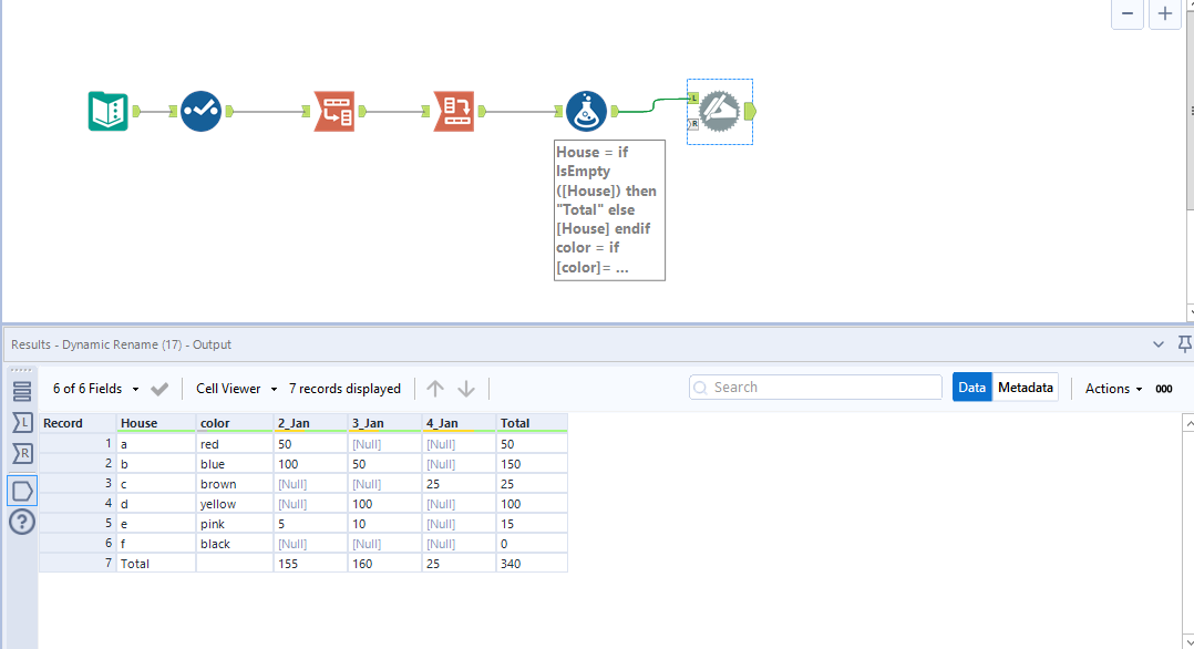 create-row-to-sum-values-of-the-columns-alteryx-community