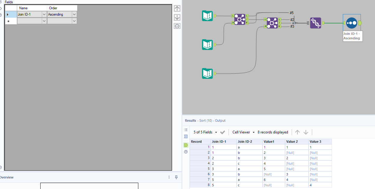 solved-merge-multiple-tables-with-same-columns-alteryx-community