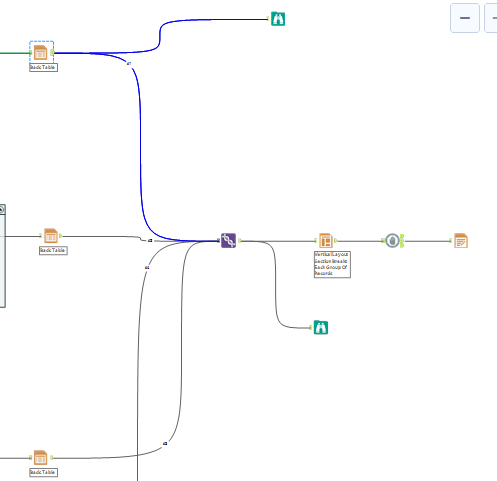 This part works well I'm getting the tables in different worksheets in the same excel file