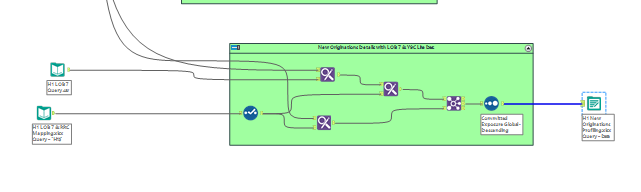 How do I get this output with the raw data to come in the same excel file in a different excel sheet?