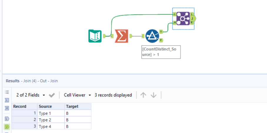 Solved: Workflow to determine if DISTINCT values in 1 exce... - Alteryx ...