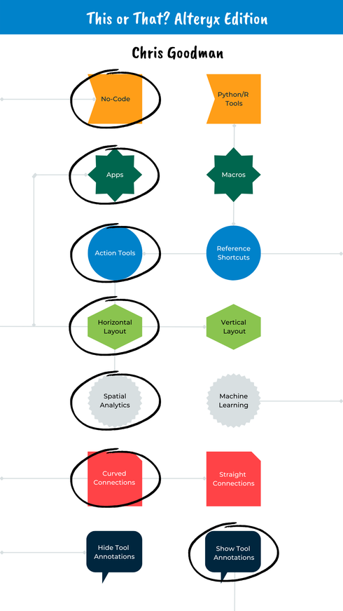 This or That Alteryx Edition (Instagram Story) (37) (1).png