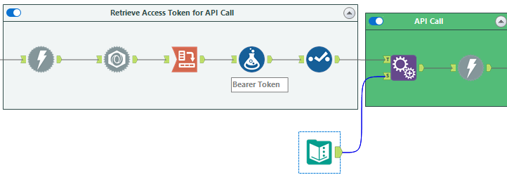 Solved: Howe to get API data using Bearer Access Token dyn