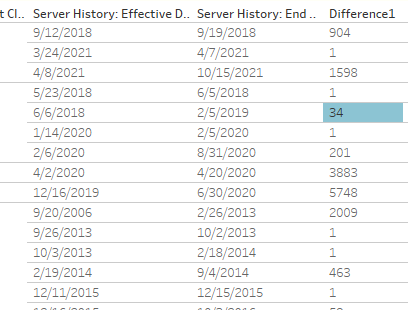 Date formula help!! - Alteryx Community