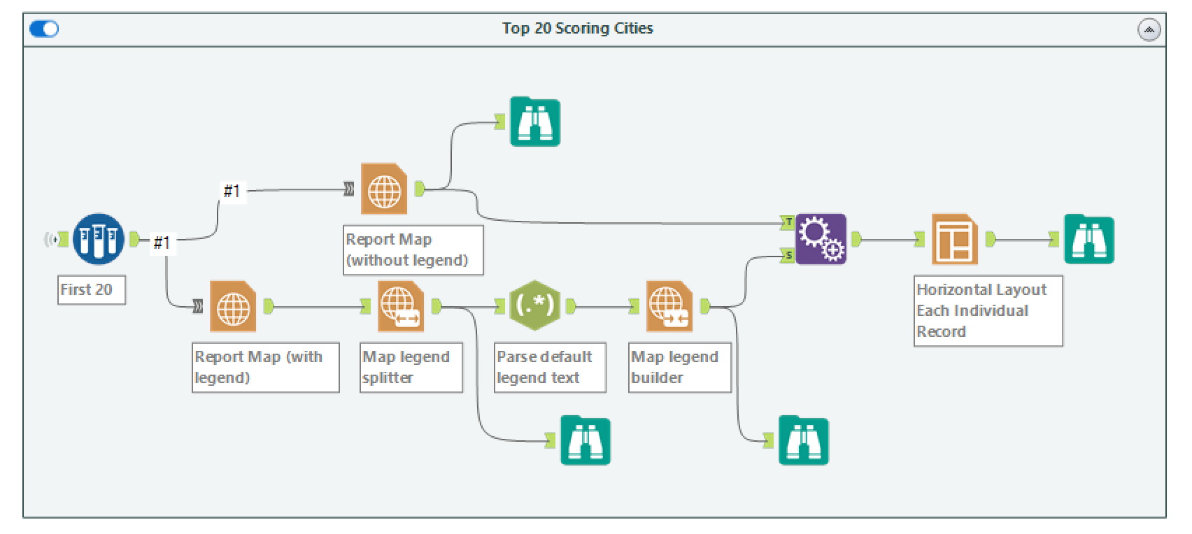 Reporting in Alteryx: Creating 100 PDFs with Maps - Alteryx Community