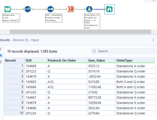 Solved Need Assistance With A Workflow Alteryx Community 2996