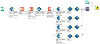 Yoshiro_Fujimori_0-1664862593513.png