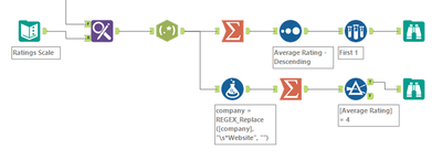 Powerhouse_21_0-1664902253723.png