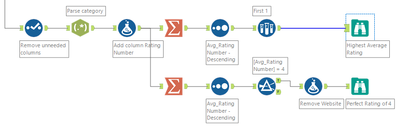 dYoast_0-1664909019372.png