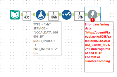 How to call an API inluding a curl! - Coding Help - Glitch Community Forum