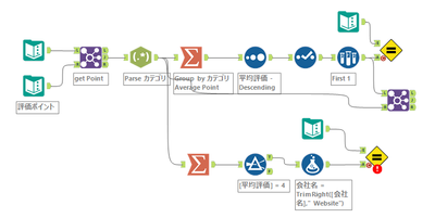 Yoshiro_Fujimori_0-1664945774448.png