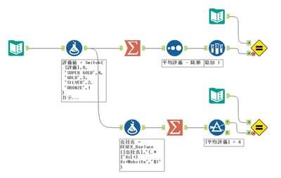 t0tsukawa_0-1664981826157.png