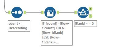 Challenge 9 Spoiler.JPG