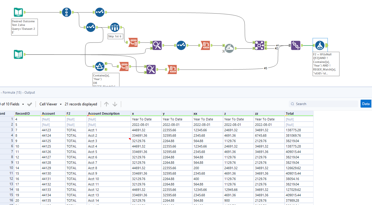 Solved Grouping Columns Based On Row Criteria And Creatin Alteryx Community 3293