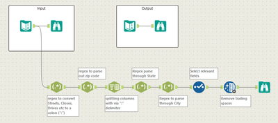 challenge 54 workflow.png
