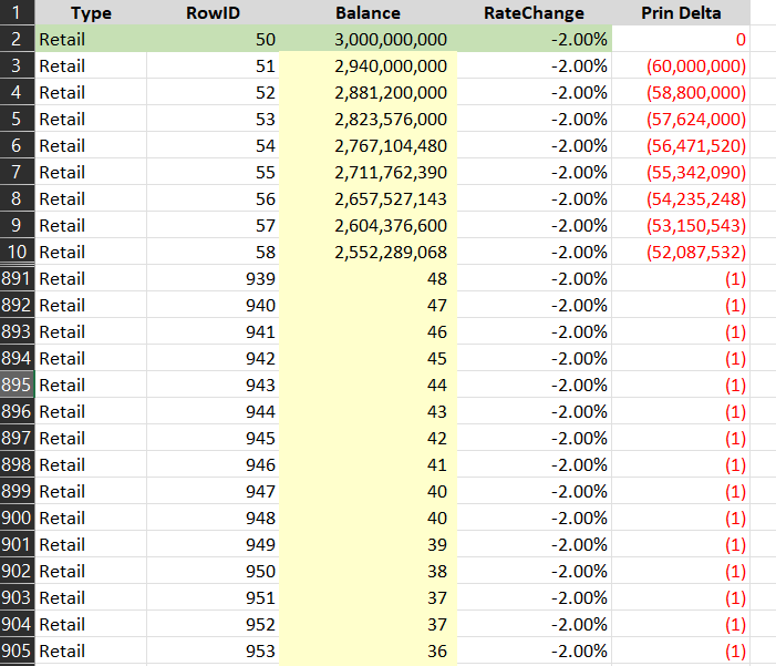 Solved Alteryx how to calculate the next 2000 values base... Alteryx