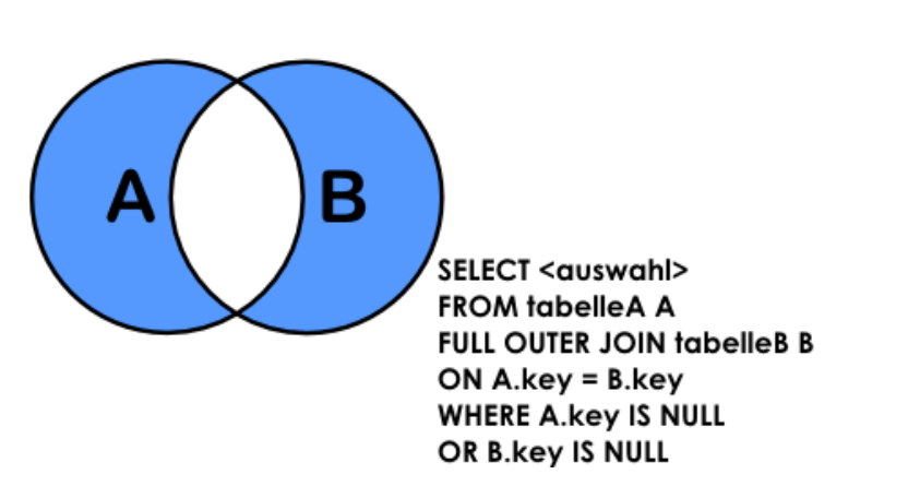 how-to-filter-out-a-set-of-joined-data-using-in-da-alteryx-community