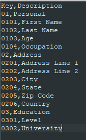 danilang_1-1665247682497.png