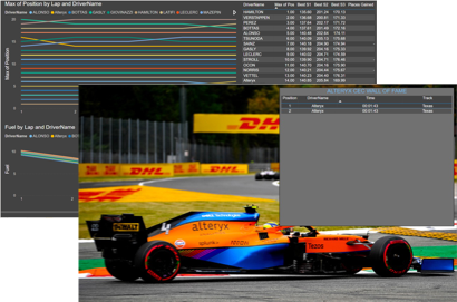 McLaren Formula 1 Simulator: Using the Right Tool  - Alteryx Community