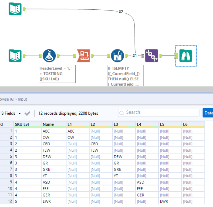 Solved Dividing Columns Based On Another Column Alteryx Community 7580