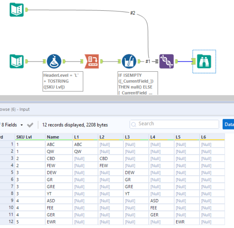 Solved Dividing Columns Based On Another Column Alteryx Community 0147