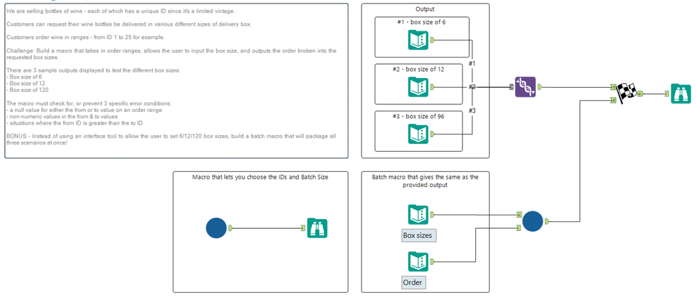 This is my workflow