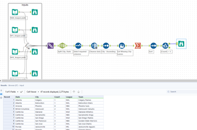 Challenge_319_Workflow.png