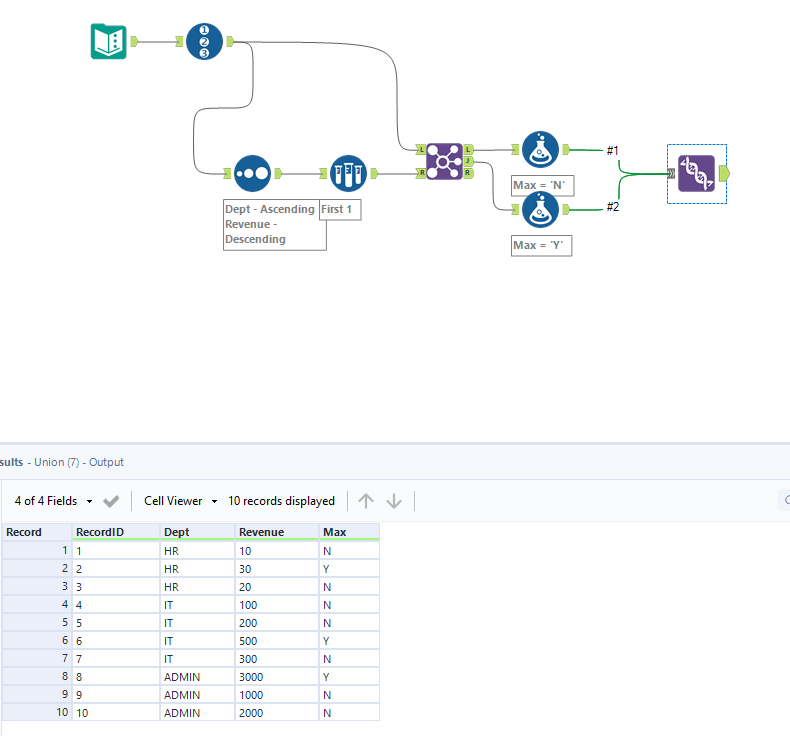 to-find-max-value-from-table-based-on-group-alteryx-community