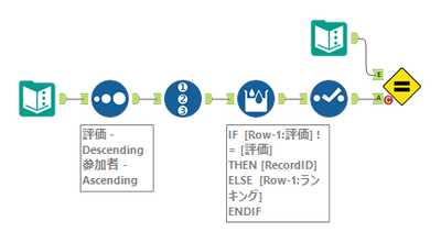 Yoshiro_Fujimori_0-1665717735689.png