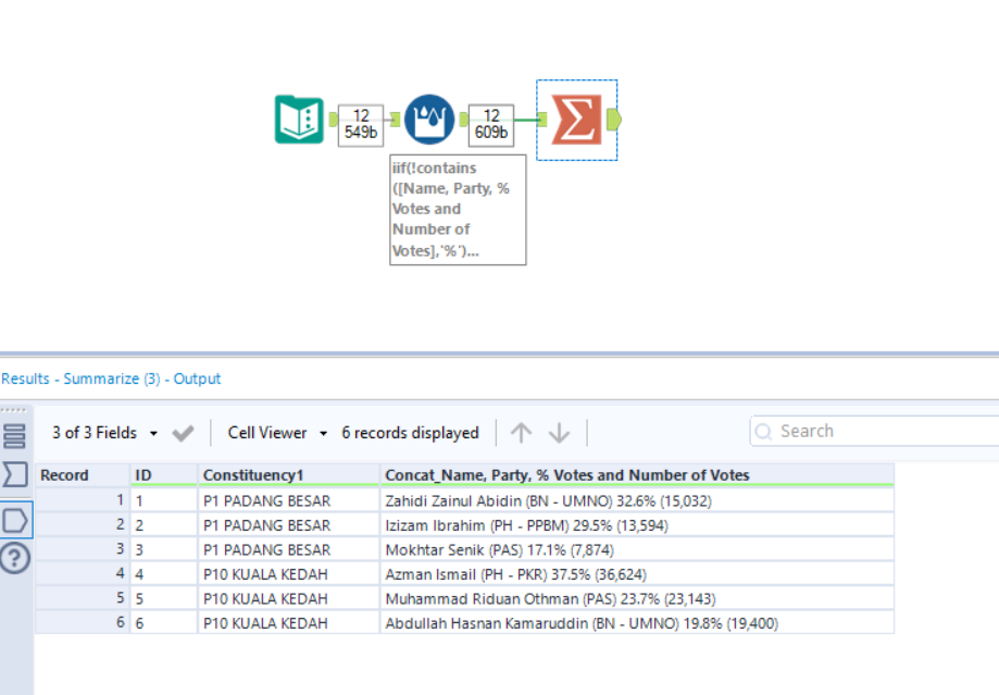 Solved Combine following rows Alteryx Community