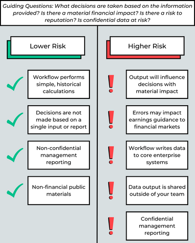 Lower vs Higher risk infographic (1).png