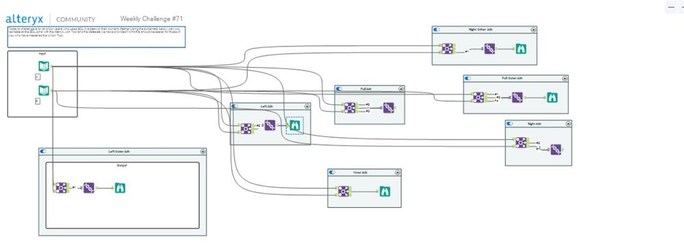 Alteryx Challenge 1.jpg