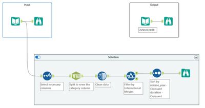 Challenge #337 Create a New List from an Existing List.jpg