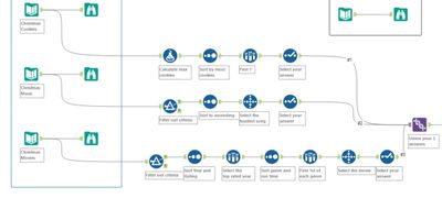 Challenge #298 - Christmas Treasure Box.jpg