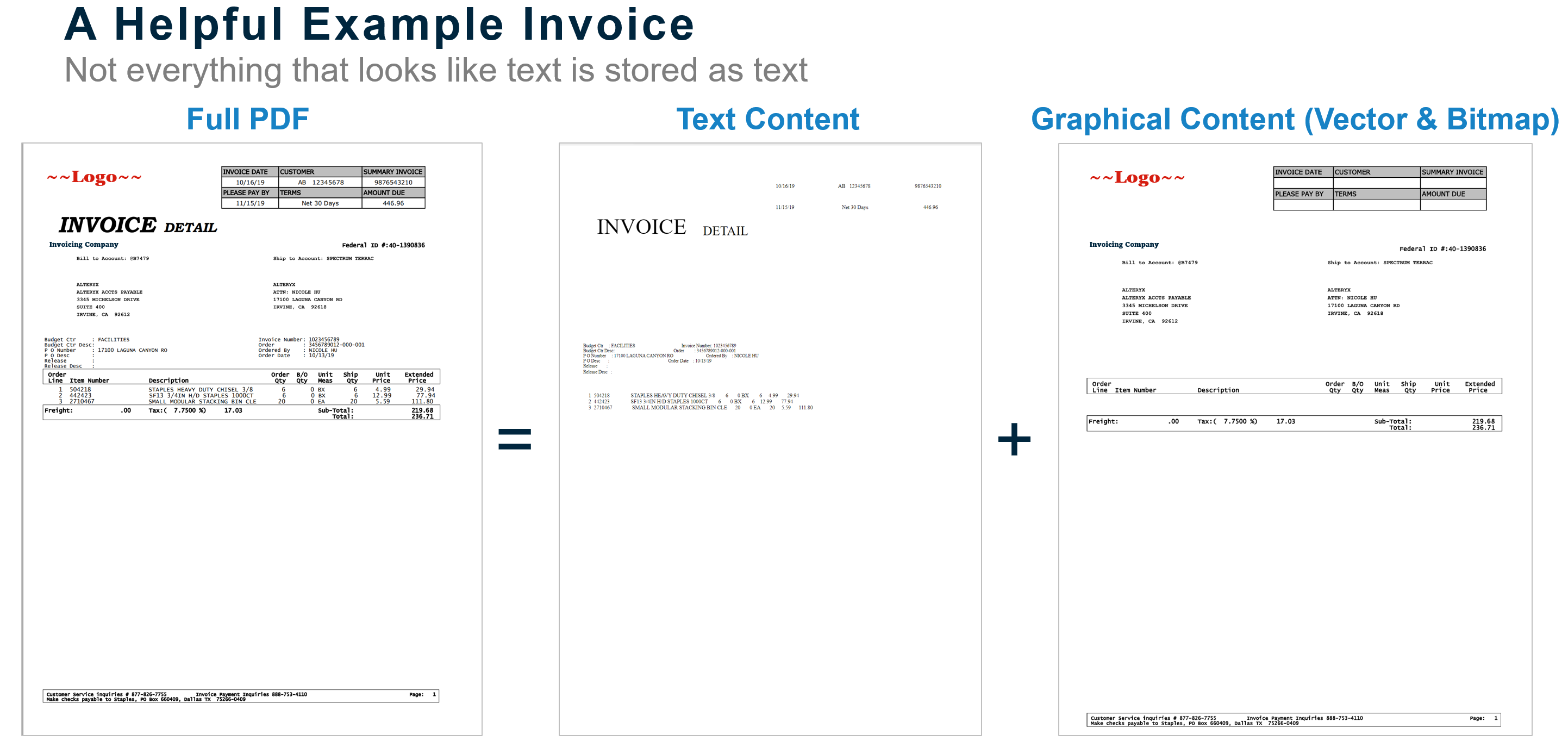 Leitura de arquivo dinâmico para execução da query - Alteryx Community