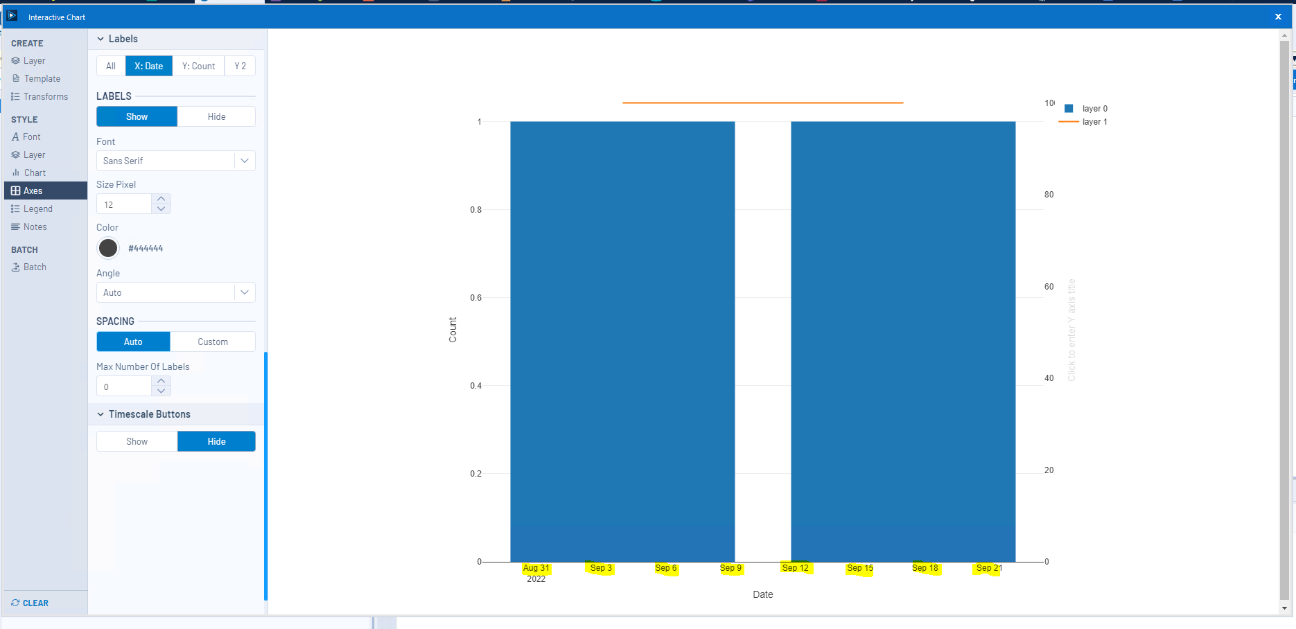 Extra labels in Interactive Chart Alteryx Community