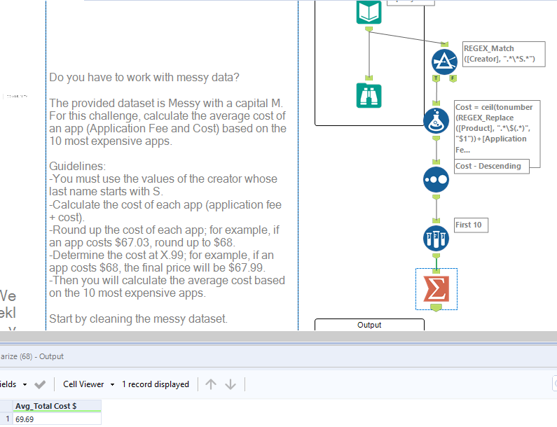 Challenge 343 Average App Cost Alteryx Community