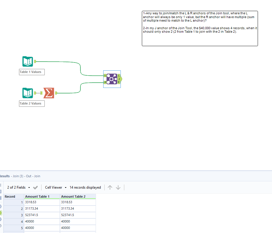 1 to Many Matching on Amounts Alteryx Community