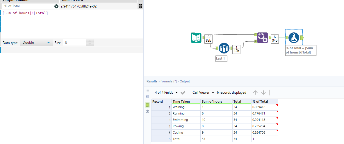 Solved: working out percentage of a total - Alteryx Community