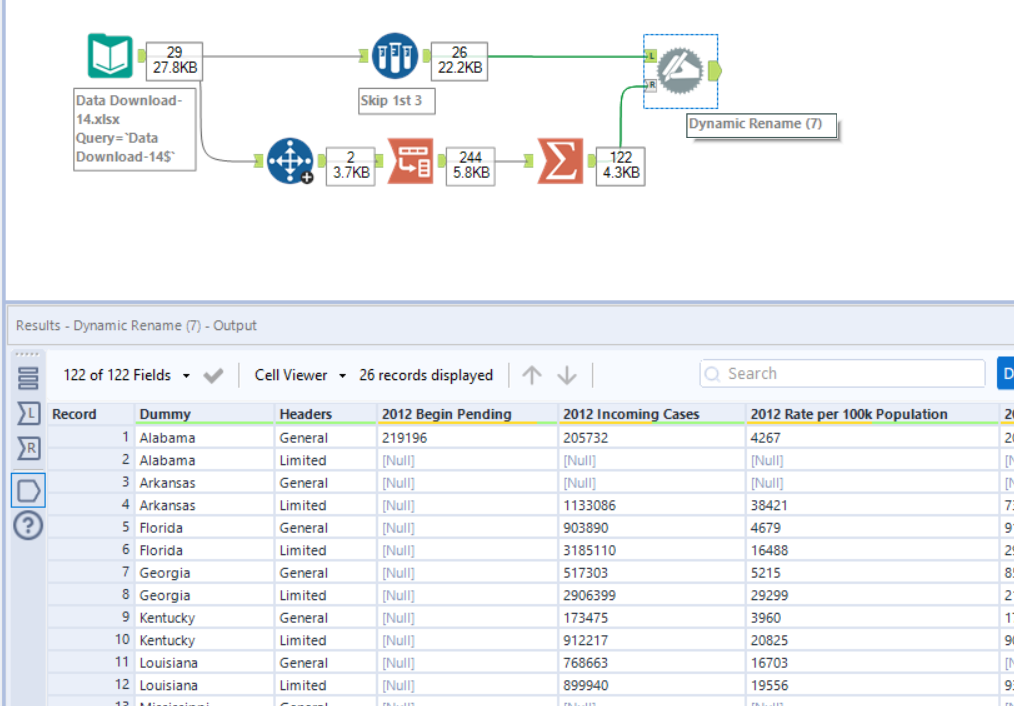 Preparing Excel Data Alteryx Community