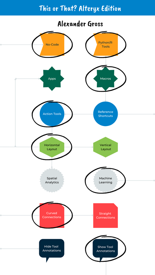 This or That Alteryx Edition (Instagram Story) (42) (1).png