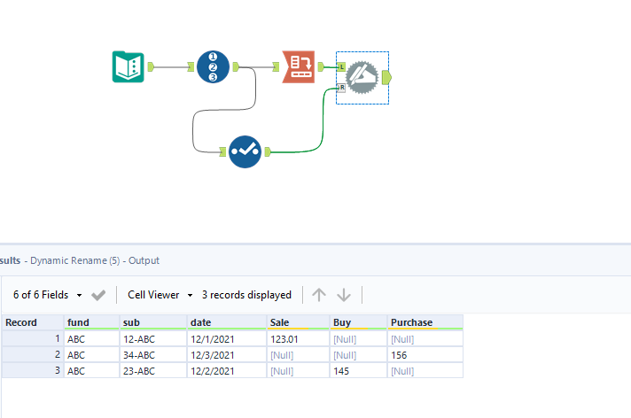 Solved: Transpose the value in the dataset - Alteryx Community