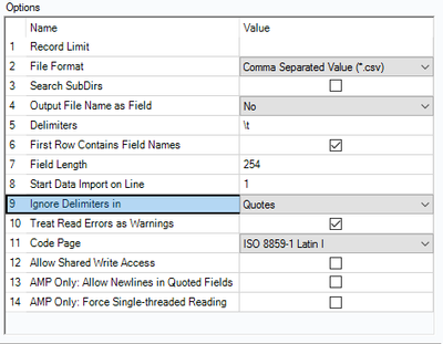 after looking at the LLL size chart i realized that the size 4 is