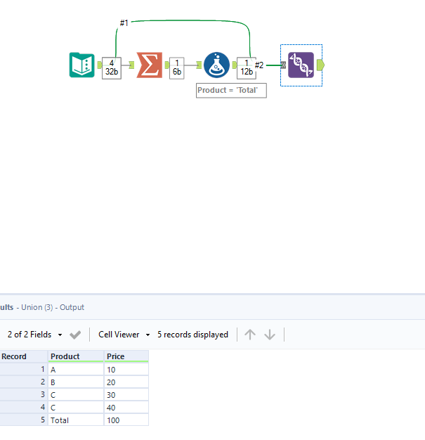 Solved: Sum by using formula - Alteryx Community